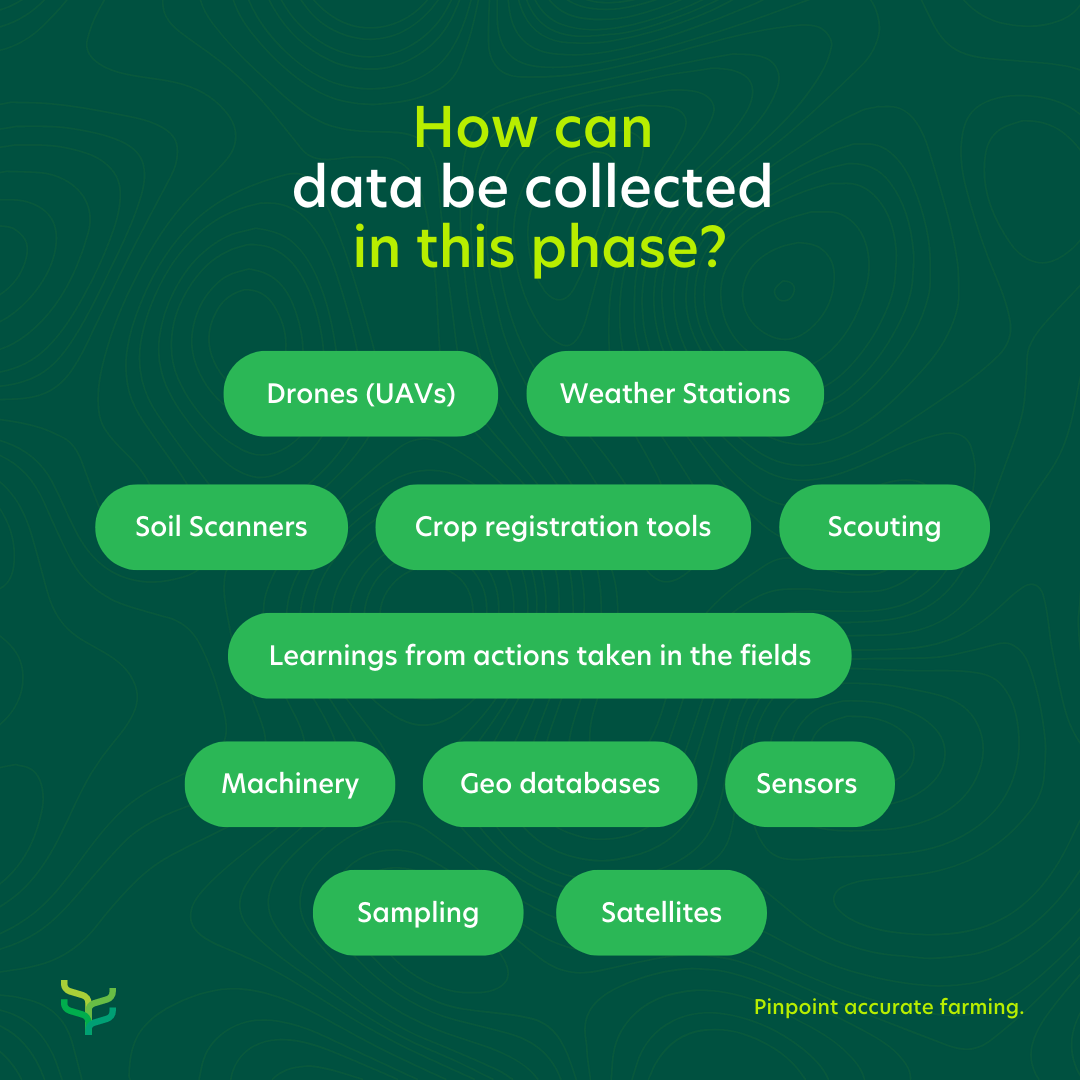 Understanding precision farming metrics and how you can benefit from them 3 70e515 0964c42f26bd4c538d10c81bb37645b0mv2