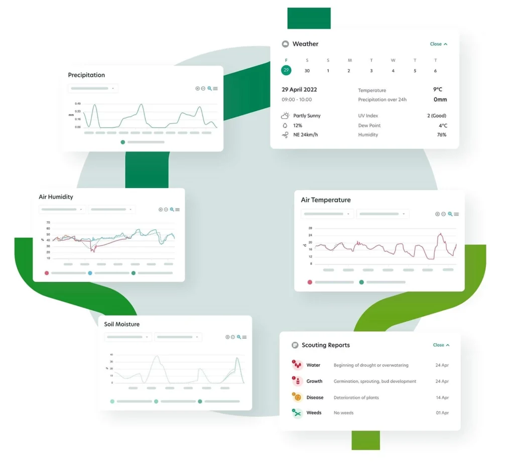 Developers 18 Combined Insights min 1