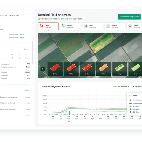 Farm21 dashboard Prijsplannen