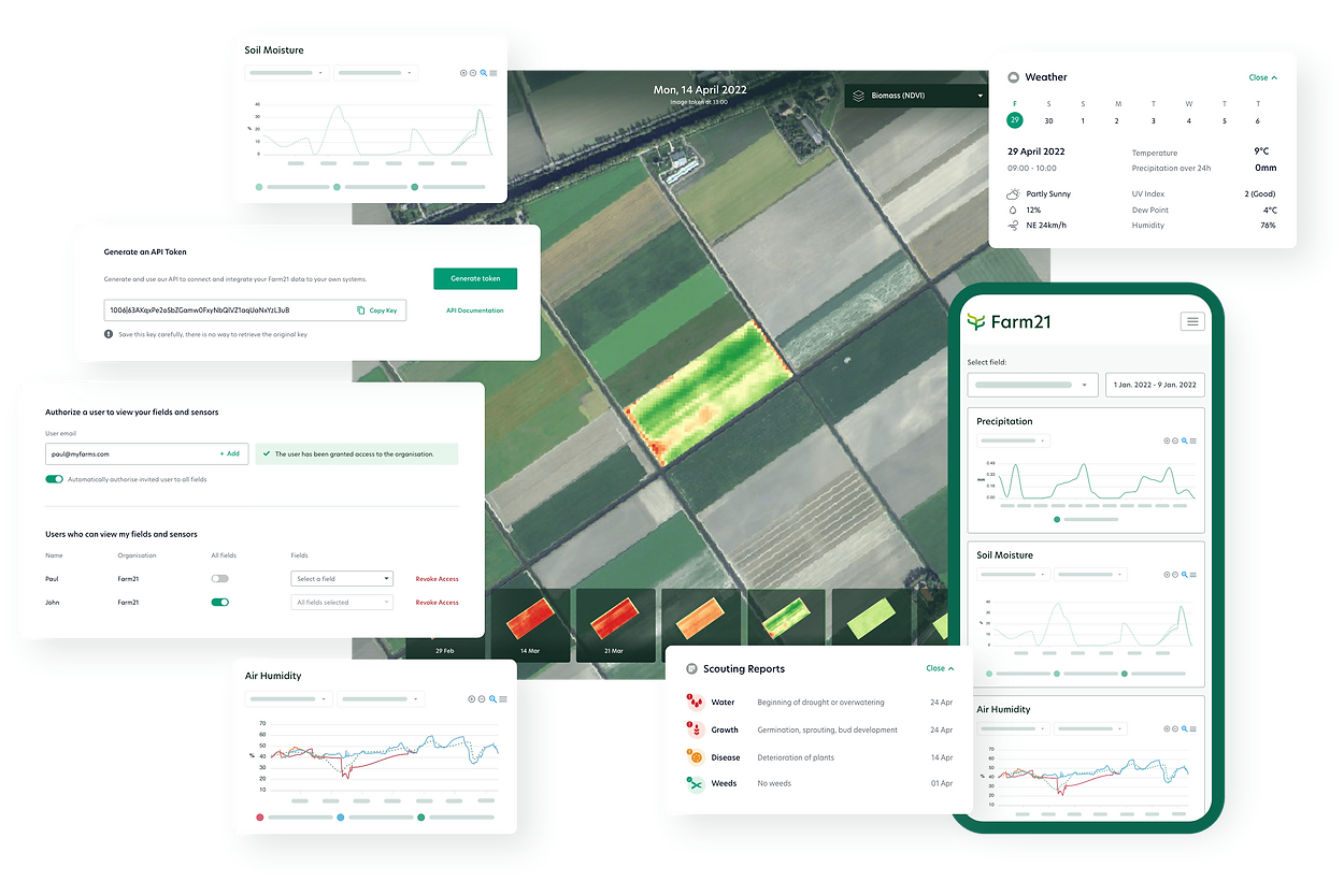 Farming Platform 12 Platform Features Alt min