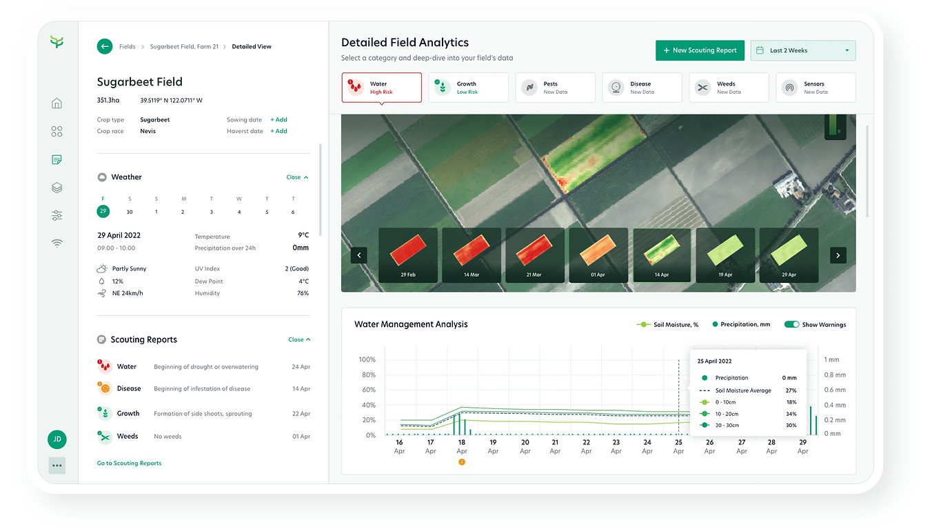 Home - Pinpoint Accurate Farming 22 precision farming