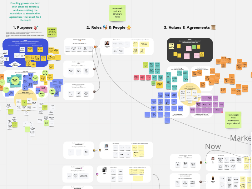 Farm21: la nostra missione 1 70e515 976ec64f295544ff9f3aebeb0875458cmv2