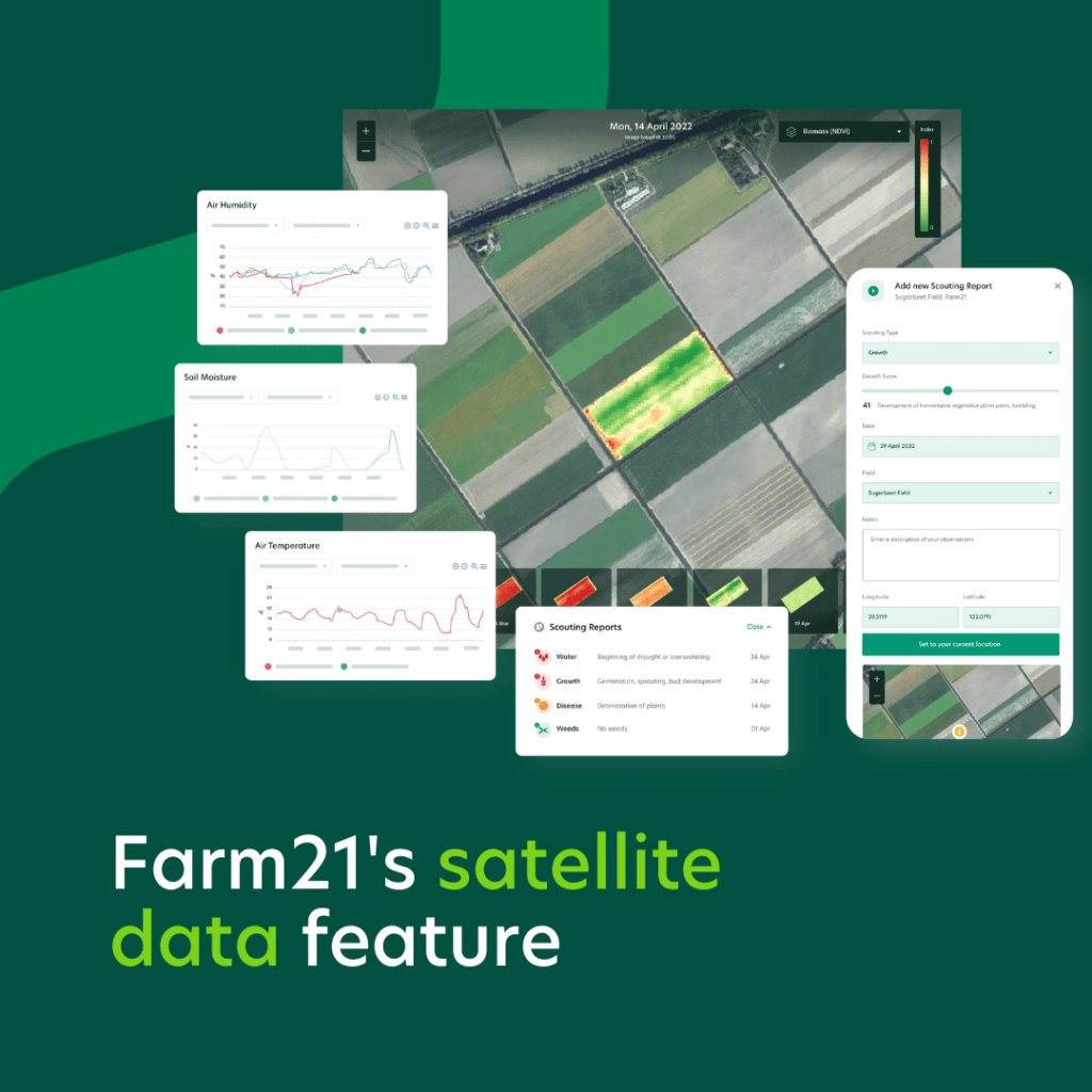 Datos por satélite: todo lo que debes saber sobre la nueva función de Farm21 16 datos de satélite